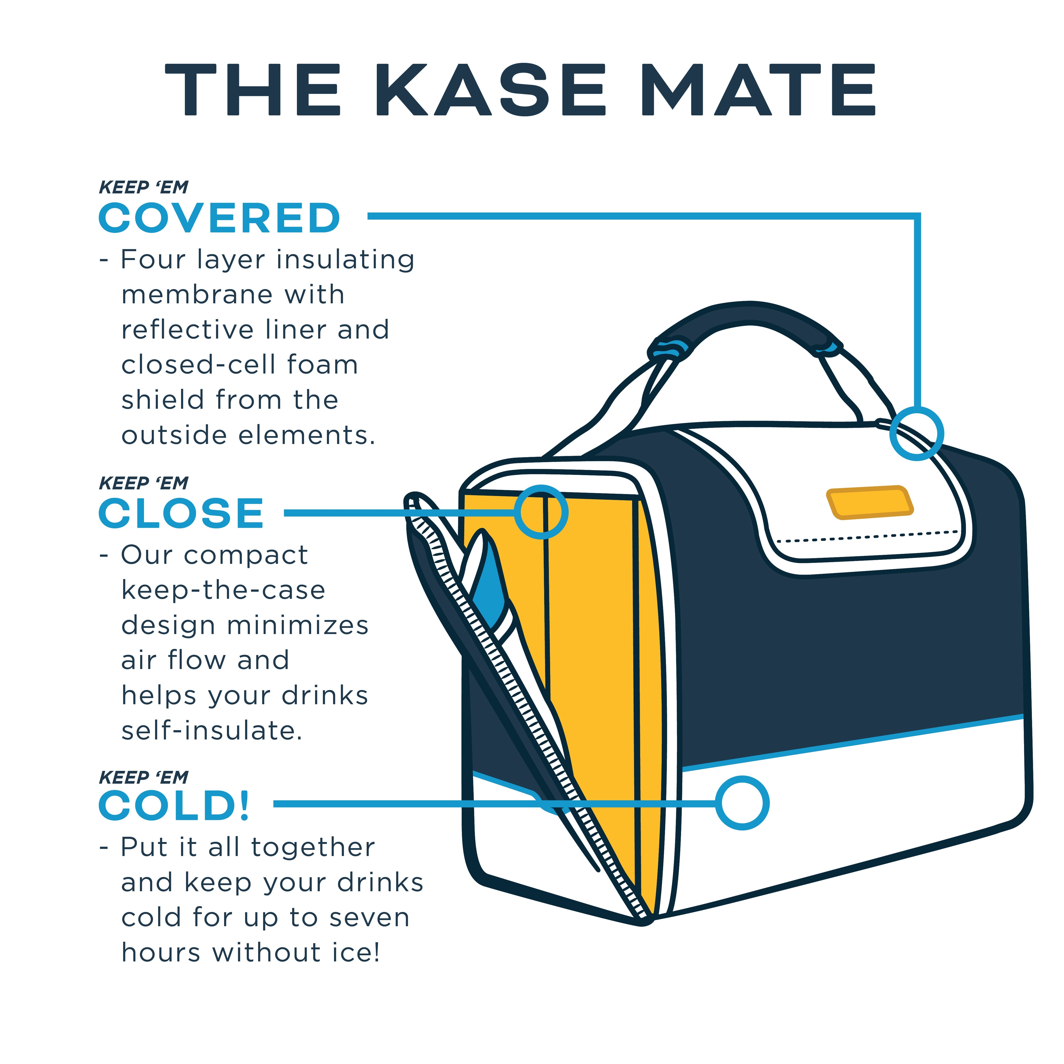 Woody 12-Pack Kase Mate