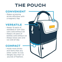 Woody 6/12-Pack Pouch