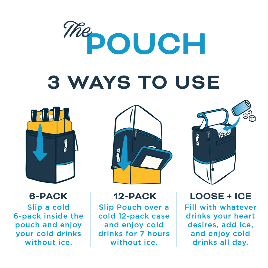 Woody 6/12-Pack Pouch